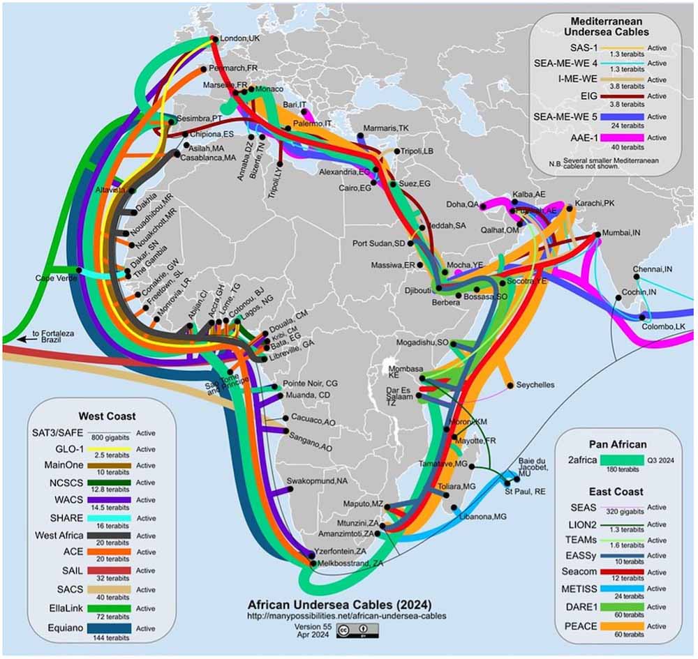 African submarine cable map