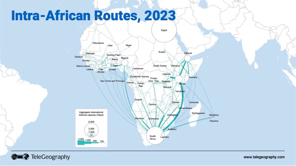 Intra-African routes map